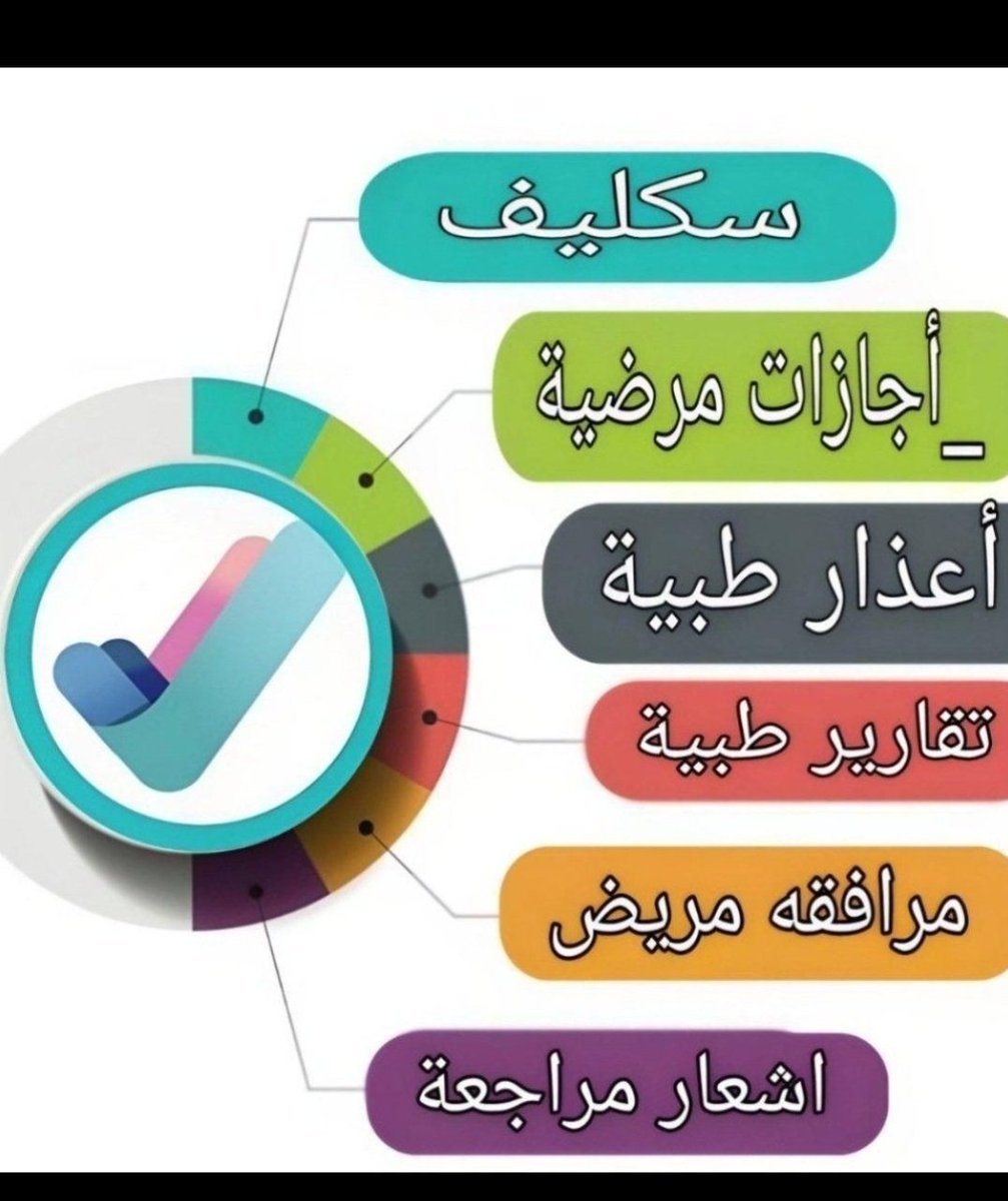 1FDFD's tweet image. لقاح الحمى الشوكية 

انجاز كفو 
وسعر طيب
#سلمان_بن_حثلين_يمثل

#عاجل #ابي #سكاكا #سكليف #إجازة_مرضية/#عذرطبي #صحة 
حكومية-#خاصة-#عسكري
#سكليف_معتمد 
،#مشاري_العتيبي
؟#صباح_الخير'#ابغى_يم#هند_القحطاني

# # #ايقونه_الور,"

للتواصل /🌹🌹0539897290