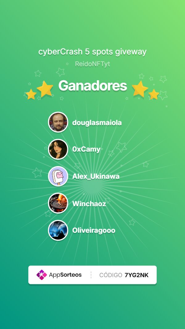ReidoNFTyt's tweet image. Cybercrash Giveaway Completed!

Congratulations to the 5 Winners, I will collect your email and send it to you for access to the Cybercrash WL

@0xCamy 
@douglasmaiola 
@Alex_Ukinawa 
@Winchaoz 
@Oliveiragooo