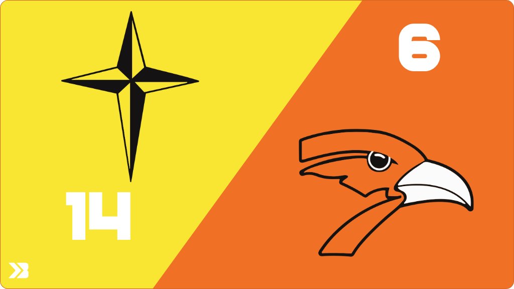 Softball (7th Grade) Score Posted - Springville Orioles lose to Starmont Stars 14-6. gobound.com/ia/ighsau/soft…