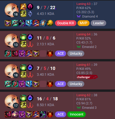 role swapping wil change ur life