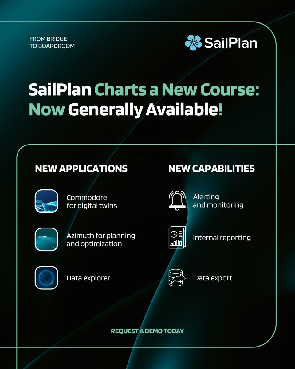SailPlan tweet media