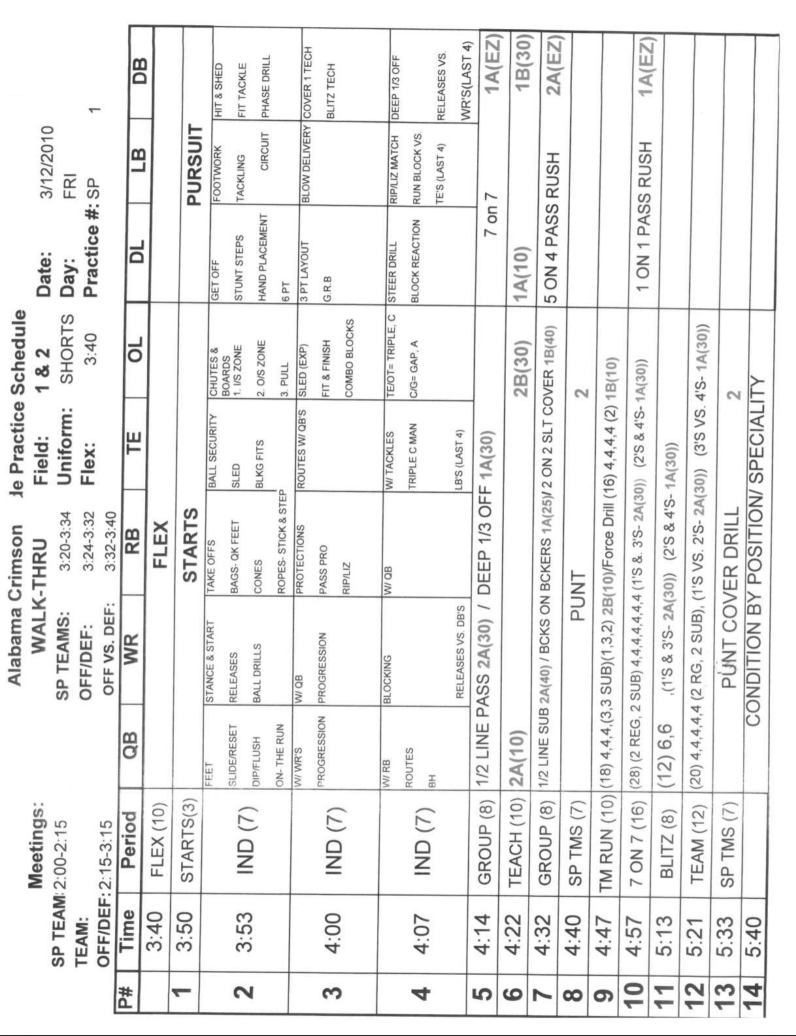 2⃣0⃣1⃣0⃣ Alabama Practice Schedule