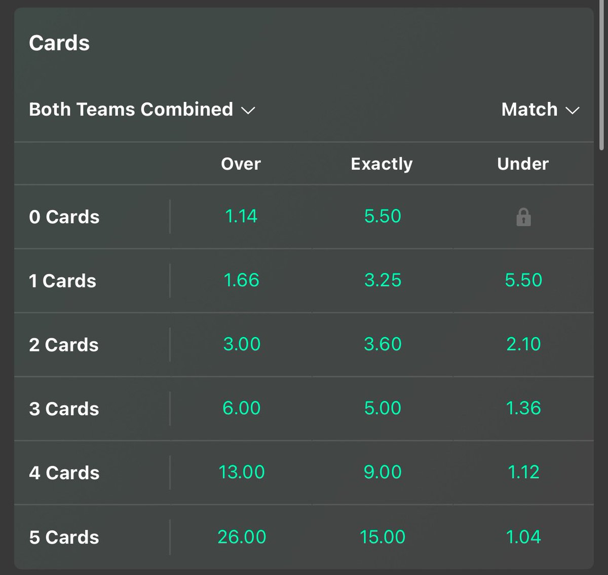 PropsData.io | Sportsbetting Statistics tweet media