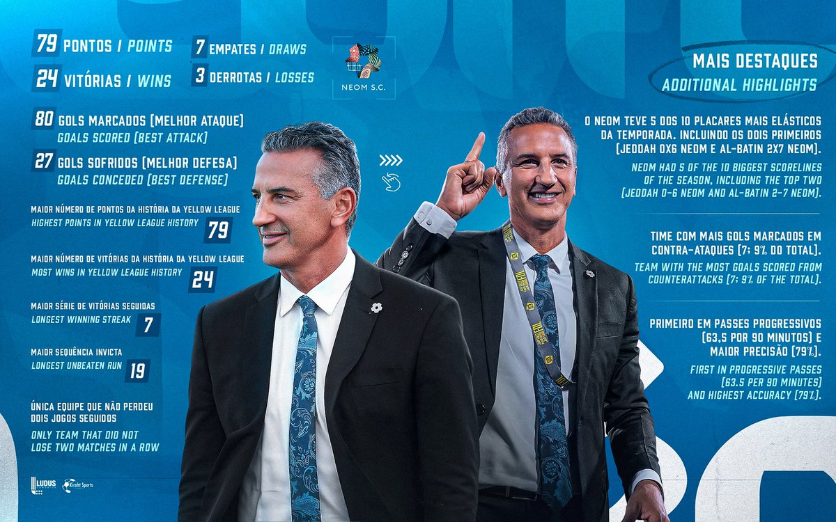 Péricles Chamusca (بيركليس شاموسكا) tweet media