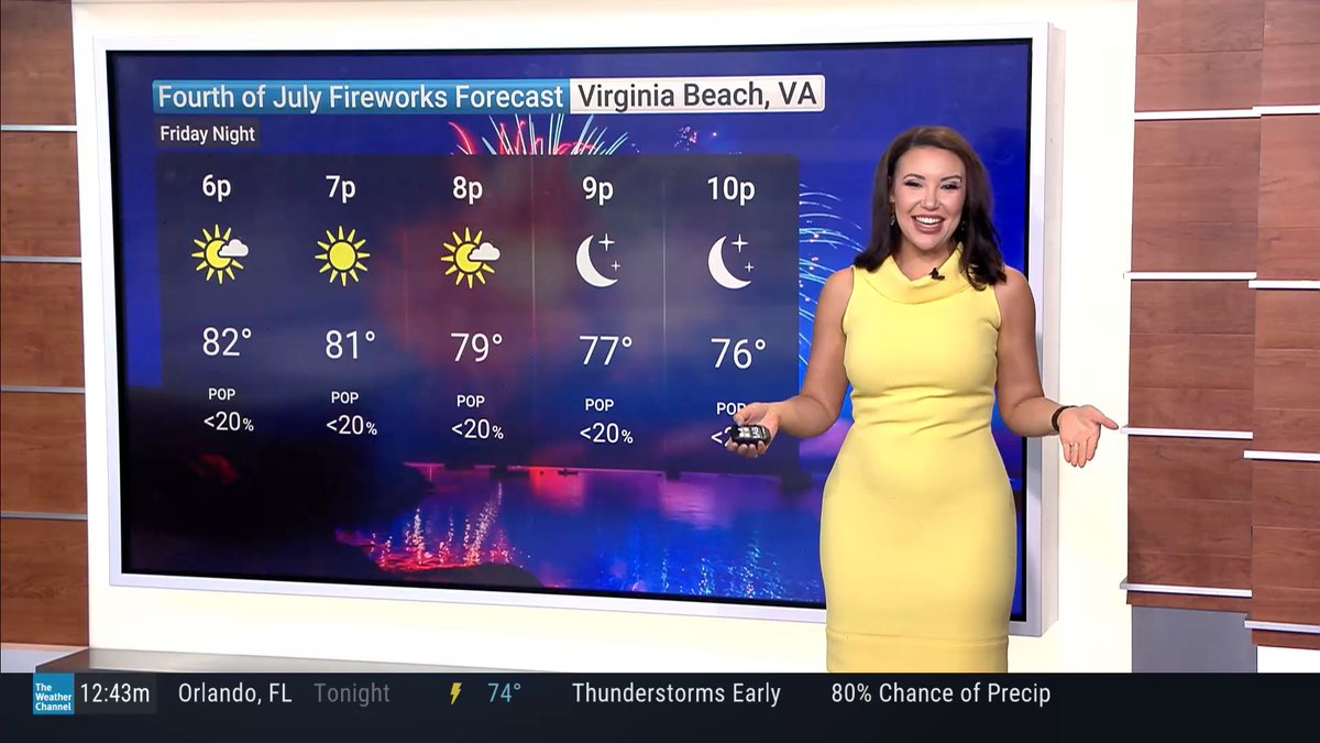 Some of us will have *perfect* weather for the Fourth of July - others, not so much. We're mapping it out for you on Weather Channel Live. See you there!
