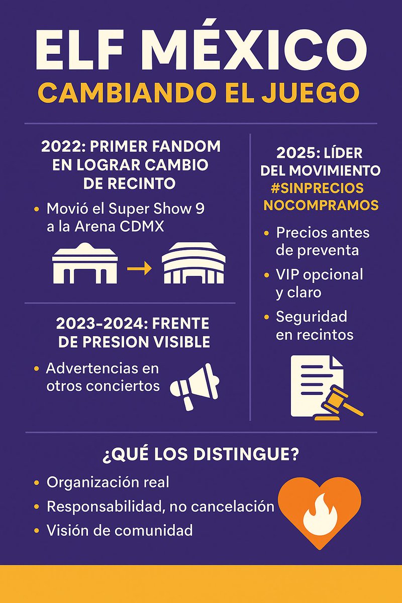 Se está logrando grandes cambios
Resistan por favor y NO COMPREN
#OCESA_OUT #ELF_NO_COMPRA
