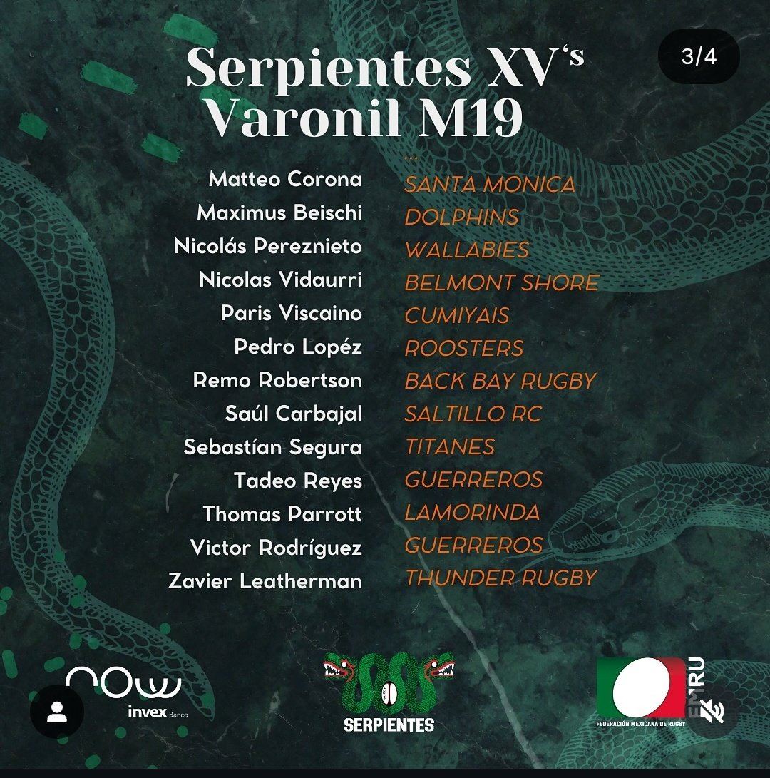 Blessed and excited for this upcoming week in Mexico. ⌛️
Mexico u19s Squad
