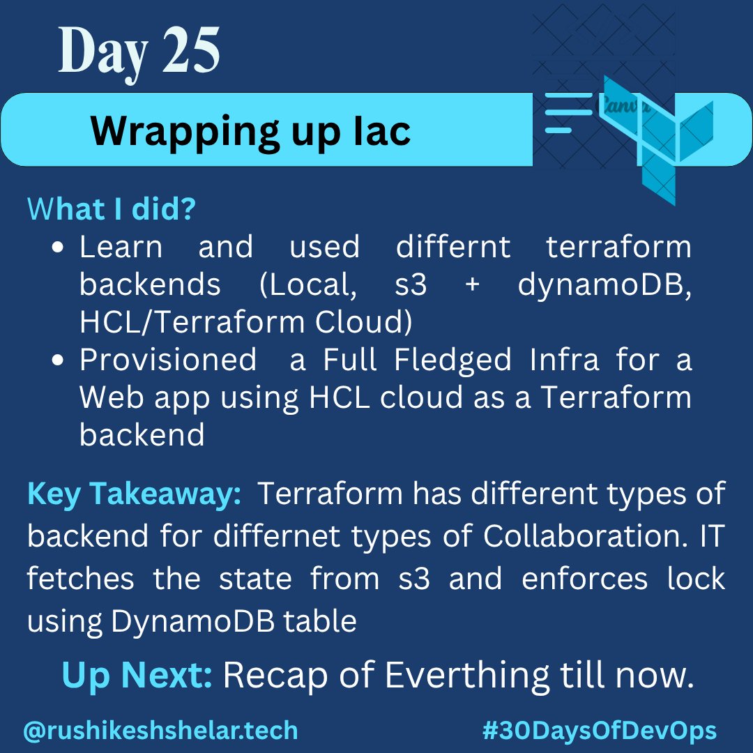rushi_shelar_'s tweet image. 📦 Day 25 of #30DaysOfDevOps  
Topic: Terraform Backends

✅ Local  
✅ S3 + DynamoDB  
✅ Terraform Cloud (HCP)  

Deployed AWS infra using each backend setup.  
Takeaway: Backends are the heart of scalable IaC!

Next: Real-world infra projects 🔥  
#Terraform #IaC