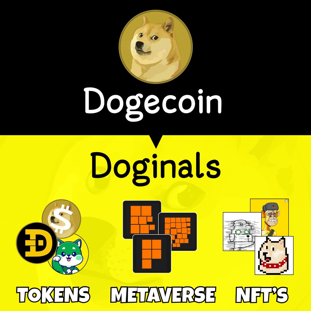 And yet again, a very GM to all the LUCK, Dogecoin, and Doginals holders 🫡

Just look at all those beauties inscribed on the DOGE blockchain, fully on-chain storage of both data and images! 💛

Join the Doginals movement and explore all the lovely items at -