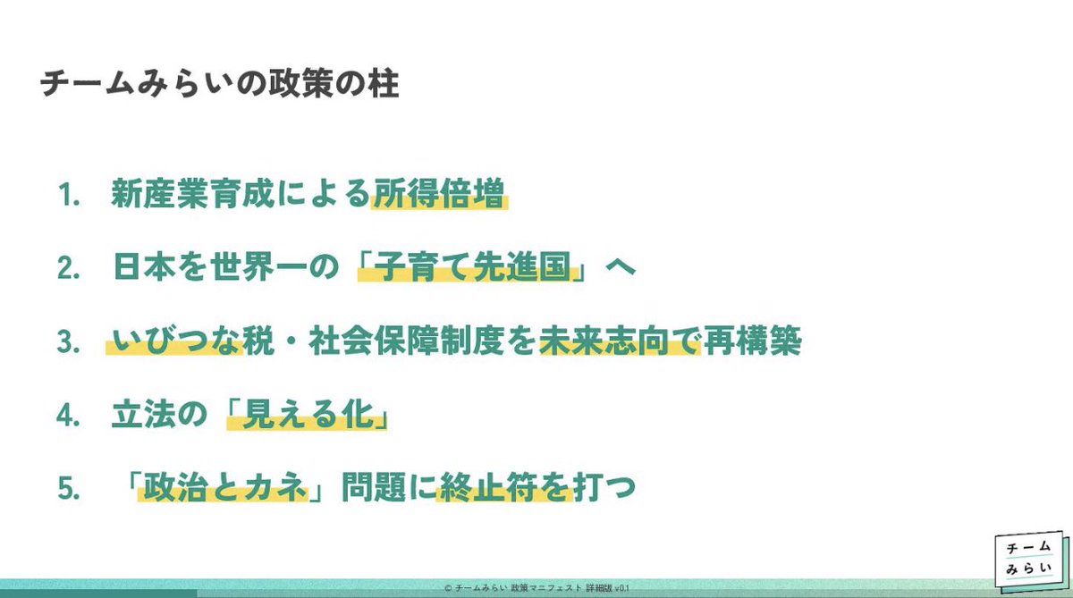 このマニフェスト見て正直わくわくした。
凄い。未来に希望が持てた。

いま現在、どこかの政党にハナから入れると決めてる人は損すると思う。

各政党のマニフェストをみて決めるべき。

中でも、
チームみらいはテーブルに乗せるべき政党。

#チームみらい　#安野たかひろ

speakerdeck.com/teammirai/mani…