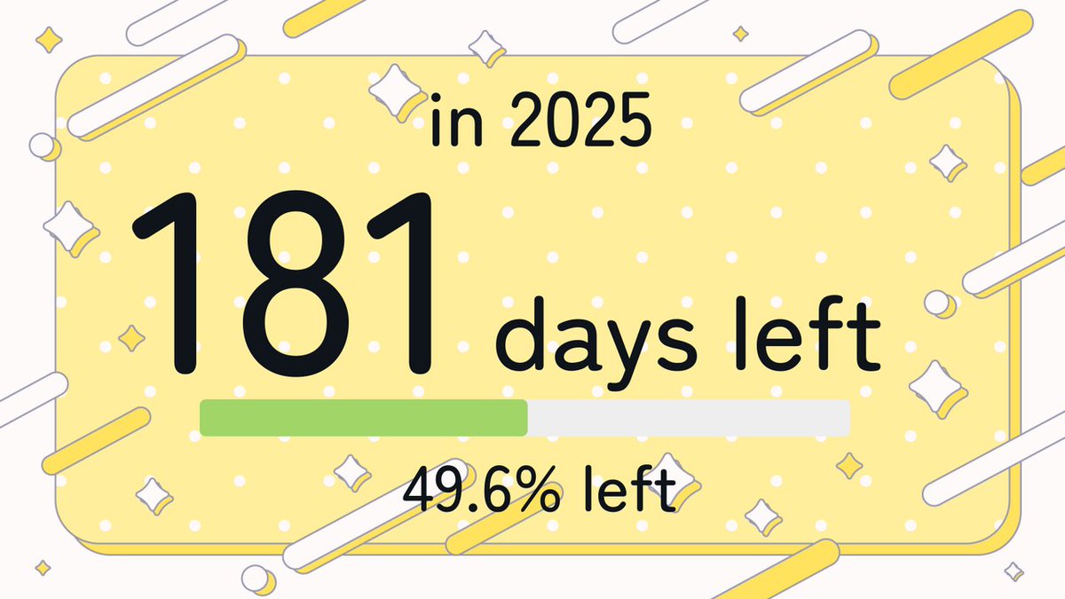 \ Evening Reminder /

2025 has 181 days left (49.6%)