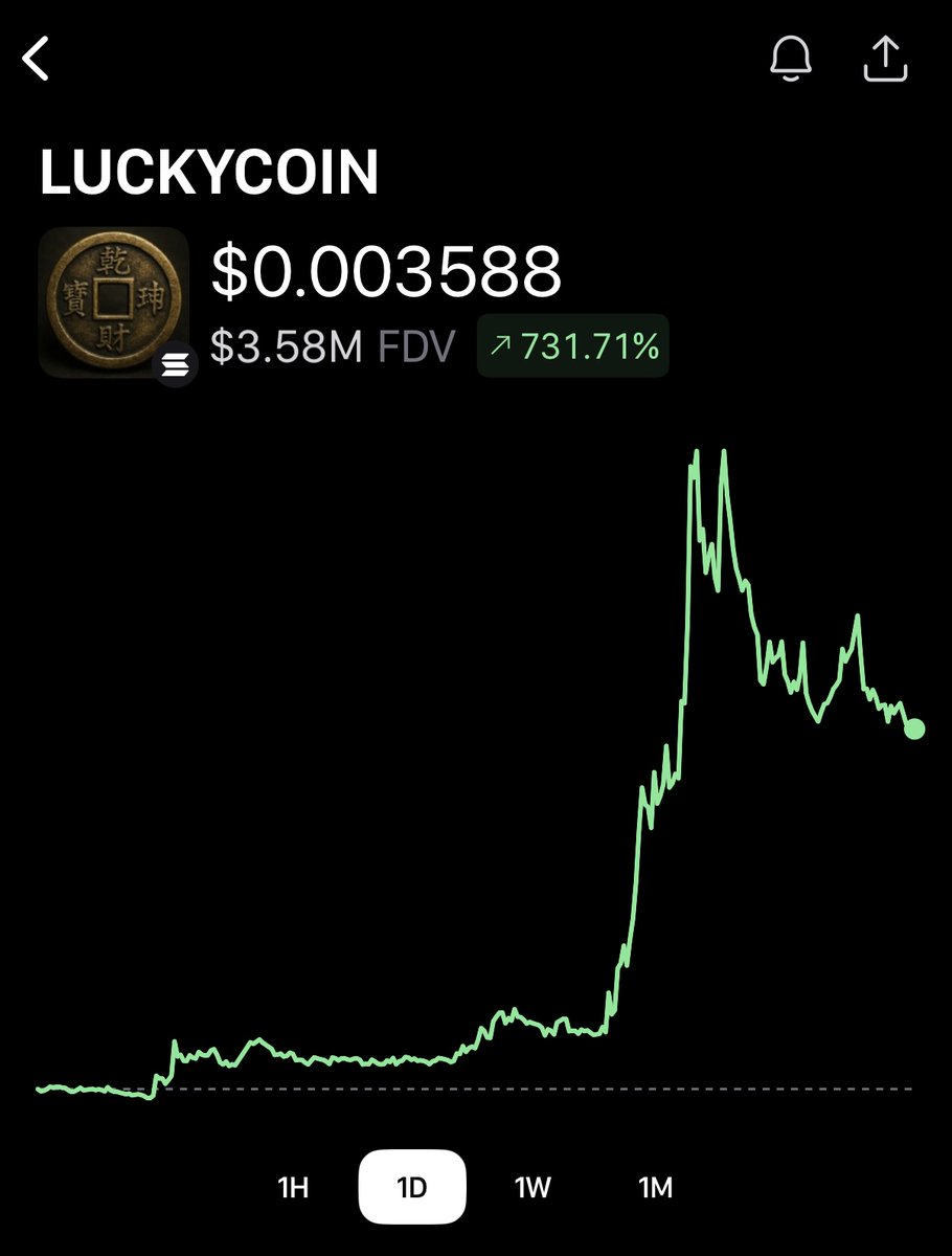 who's feeling lucky? 👀