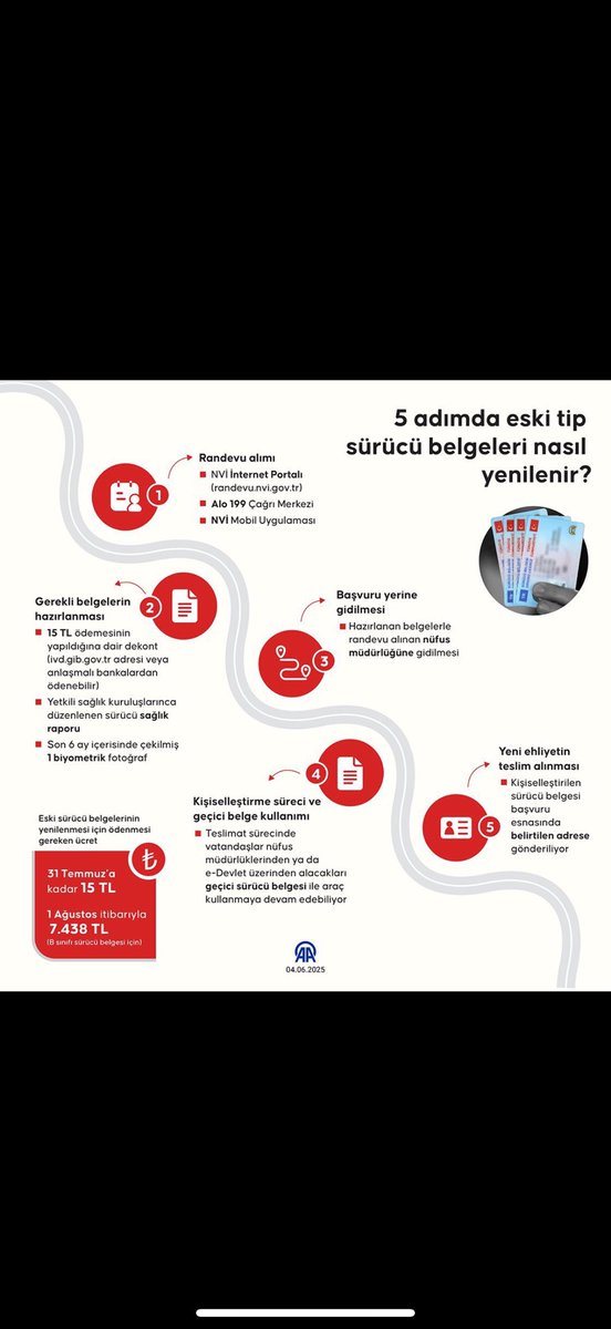 Fatih İlçe Nüfus Müdürlüğü (@fatihnufus) on Twitter photo 