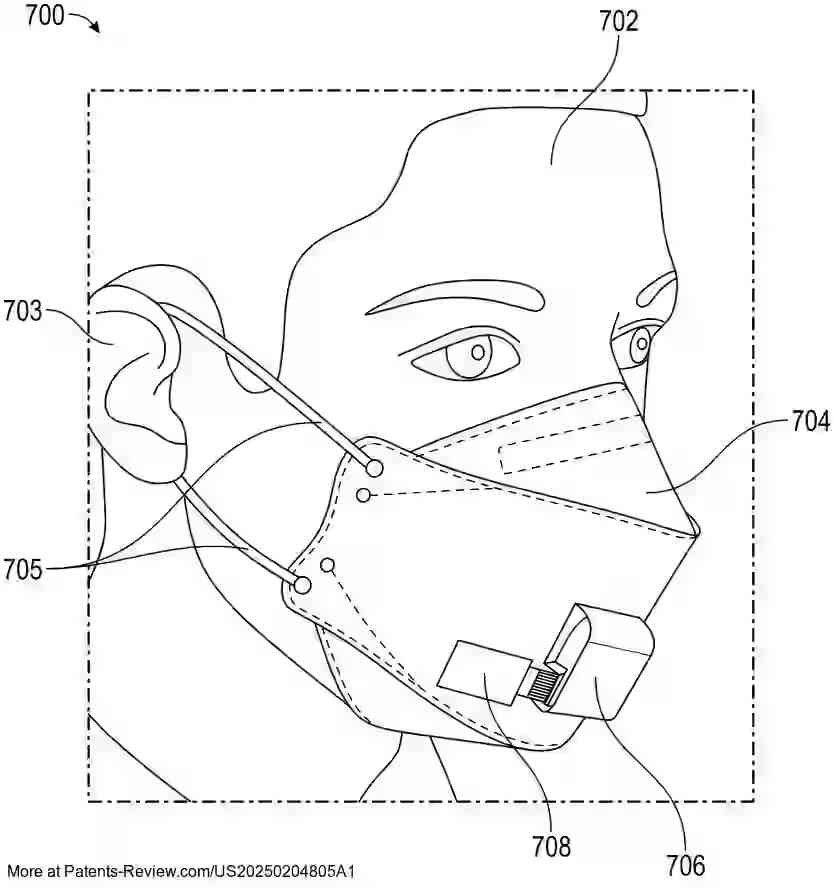 PatentPulse's tweet photo. Introducing a new patent application: #US20250204805A1 by #Caltech!

Discover the #SmartMask for exhaled breath condensate analysis. This wearable tech uses passive cooling, microfluidics, and electrochemical biosensing to monitor health in real-time.

Detects VOCs, nitric oxide, cytokines, and pathogens for personalized health insights.

Stay informed on advancements in #HealthcareTech with continuous, non-invasive monitoring.

#Innovation #WearableTech #HealthMonitoring