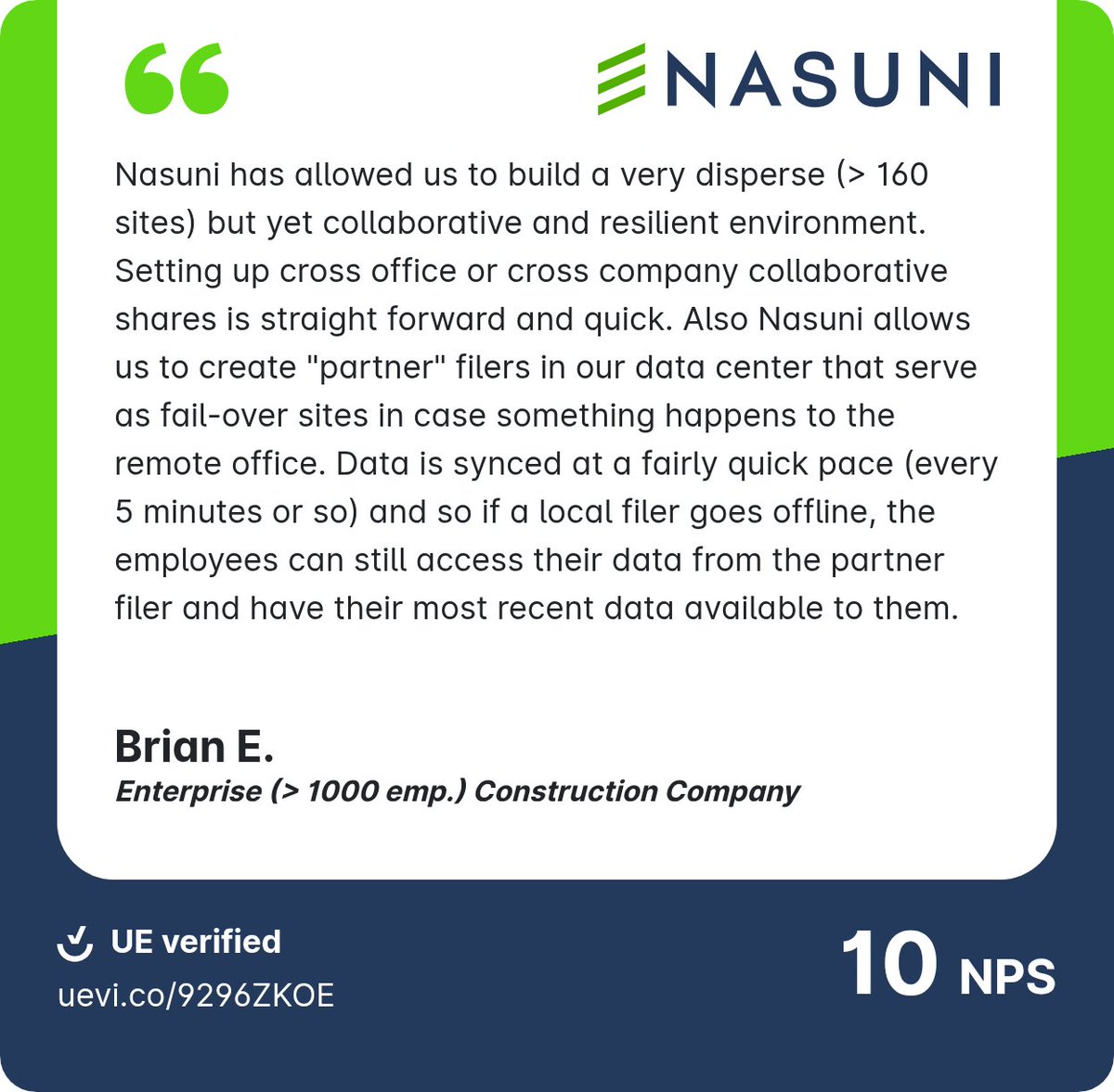 Whether it’s helping you update your data architecture or addressing your technical questions, customers know they can depend on <a href="/Nasuni/">Nasuni</a>. 🤝

💬 See what else customers like Brian have to say on <a href="/G2dotcom/">G2</a>! bit.ly/3rY0oFU

#Collaboration #DataManagement #HybridCloud #IT