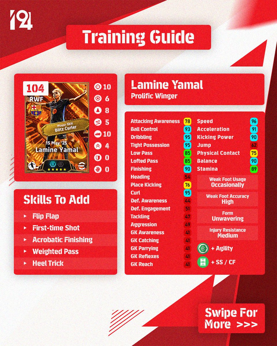 Yos Sonneveld tweet media