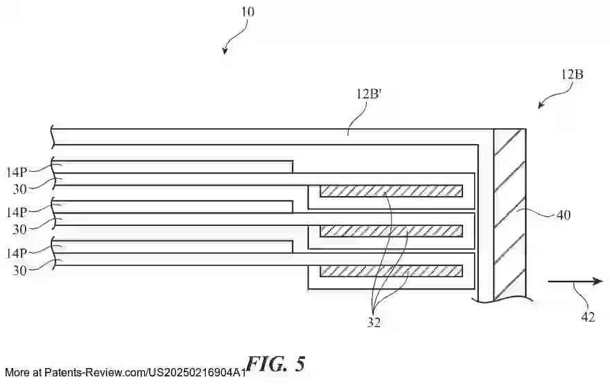 PatentPulse's tweet image. Introducing Apple's latest patent application #US20250216904A1: Electronic Device With Flexible Display Structures. 📱

This innovation features a #FlexibleDisplay that folds along bend axes, with rollers for seamless deployment. 🌀

A touch screen can be extended from the