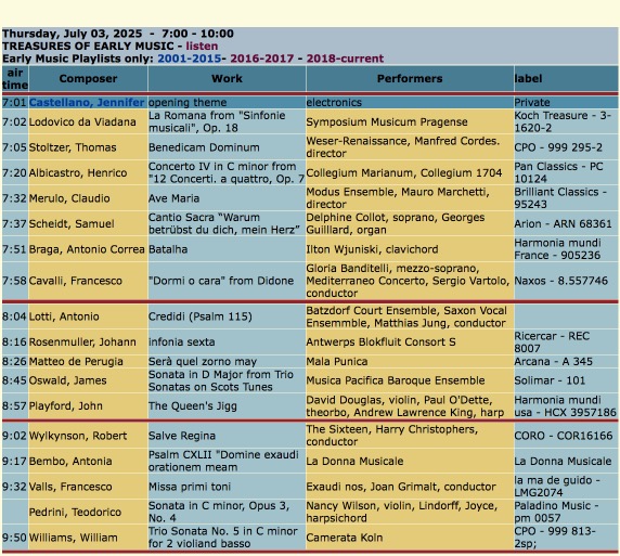 Just updated 07/03/2025 Treasures of Early Music
To listen to this and many other programs devoted
to #EarlyMusic #NewMusic #WomenComposers, #BlackComposers and other neglected musicians go to my website at classicaldiscoveries.org
Playlists:
classicaldiscoveries.org/playlists_2025…
or
