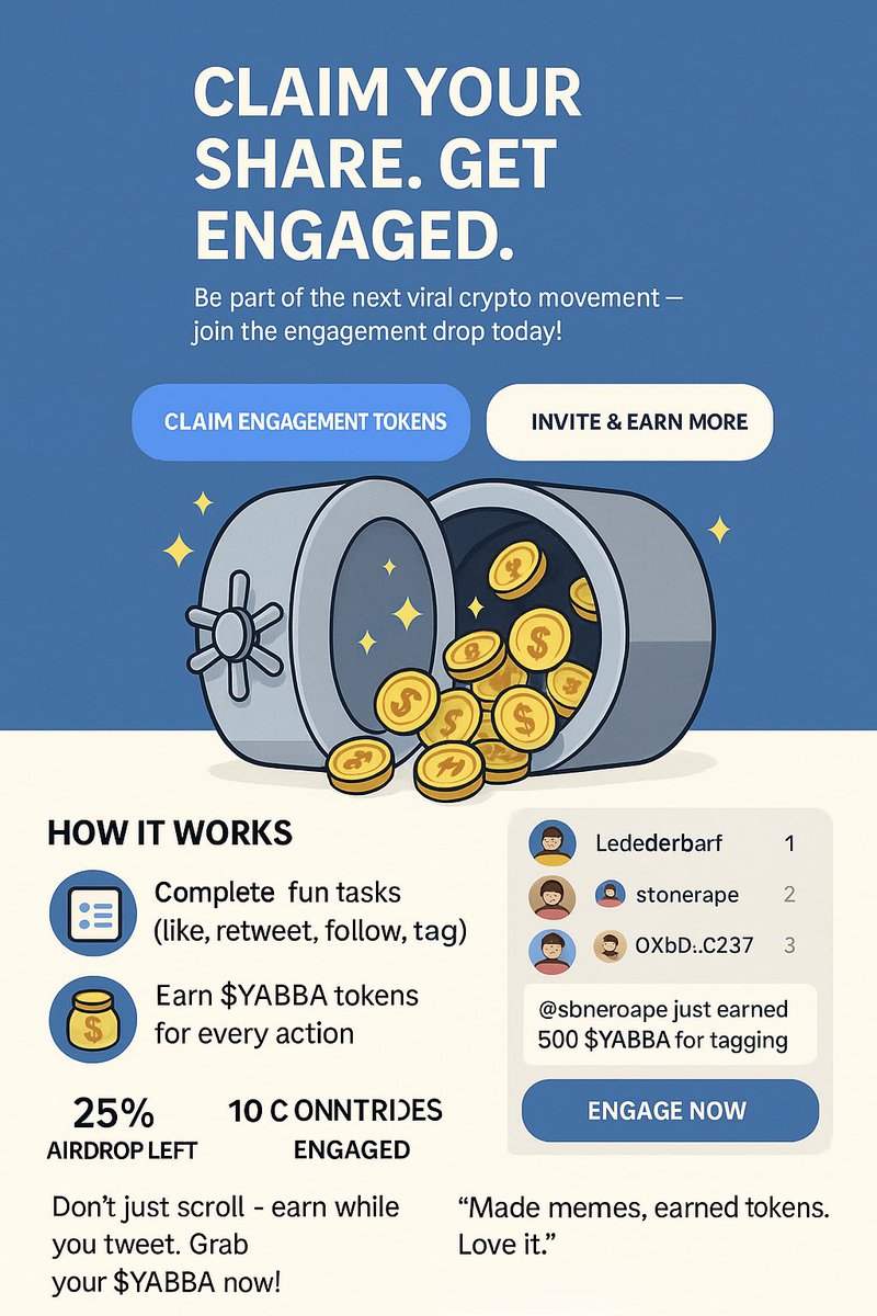 YabbaCoin's tweet photo. 🪙💥 The Drop is LIVE! 💥🪙
Get rewarded just for being social 👀
🎯 Like, Retweet, Tag – Earn $YABBA
🎁 Only 25% of the airdrop left
🌍 Already booming in 10+ countries
👑 @yabbacoin is calling the shots now!
🚀 Don’t scroll, ENGAGE 👉 https://t.co/BwjHRqj0Wo
#YABBA #CryptoAirdrop #EngageToEarn #Solana #MemeCoin #ViralDrop #crypto #btc #bitcoin