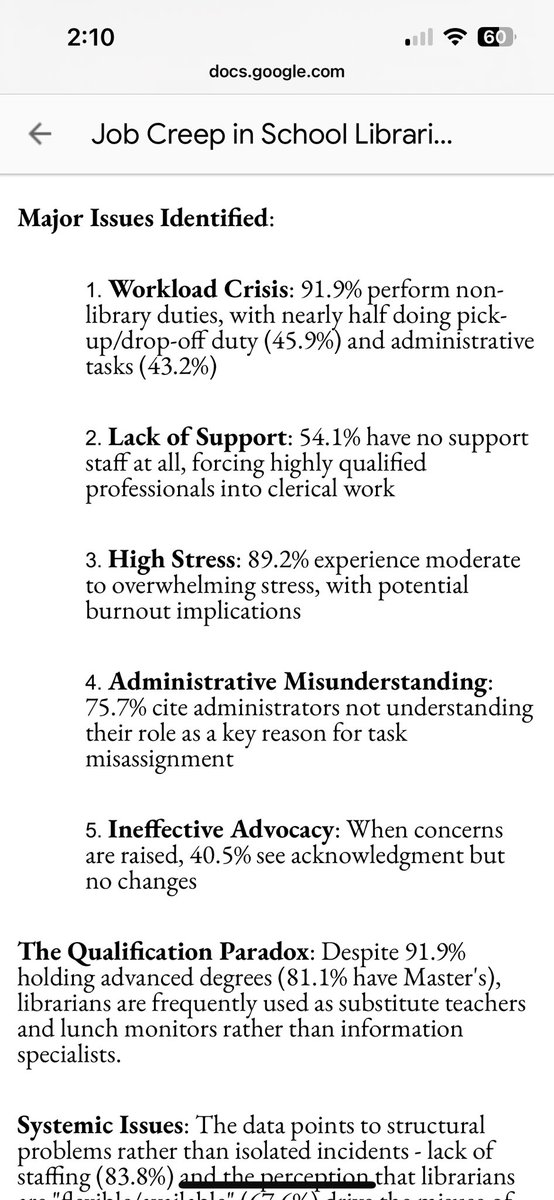 Survey on job creep in school librarians