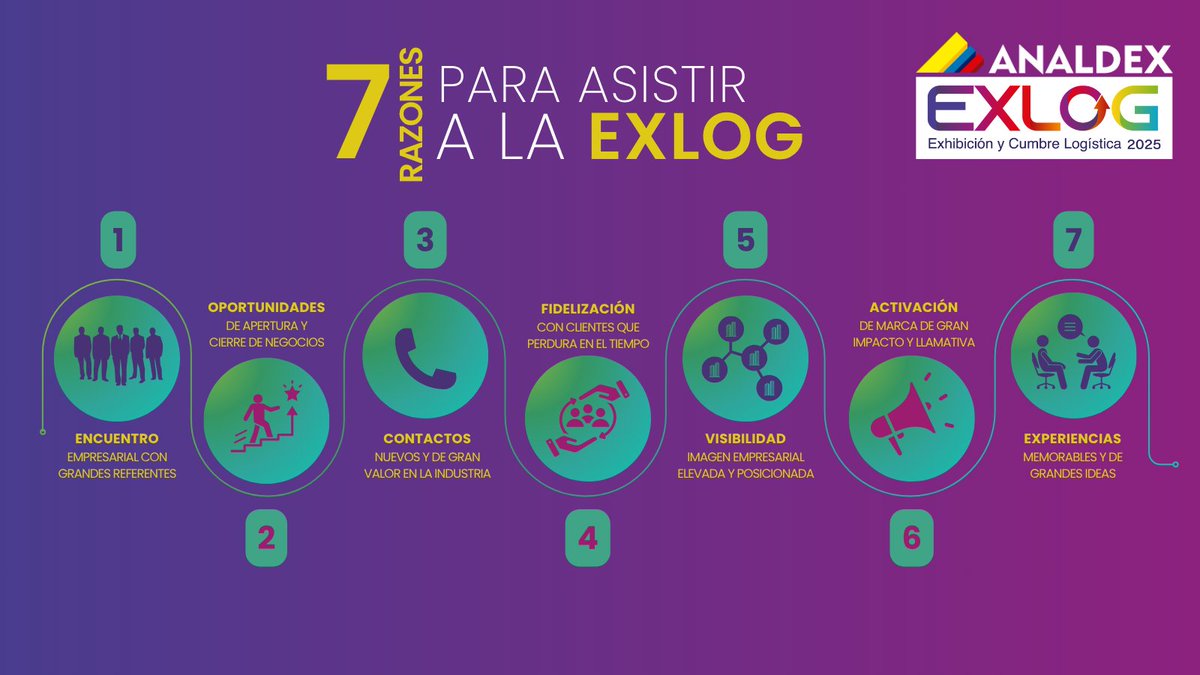 Jornada Logística - Analdex tweet media
