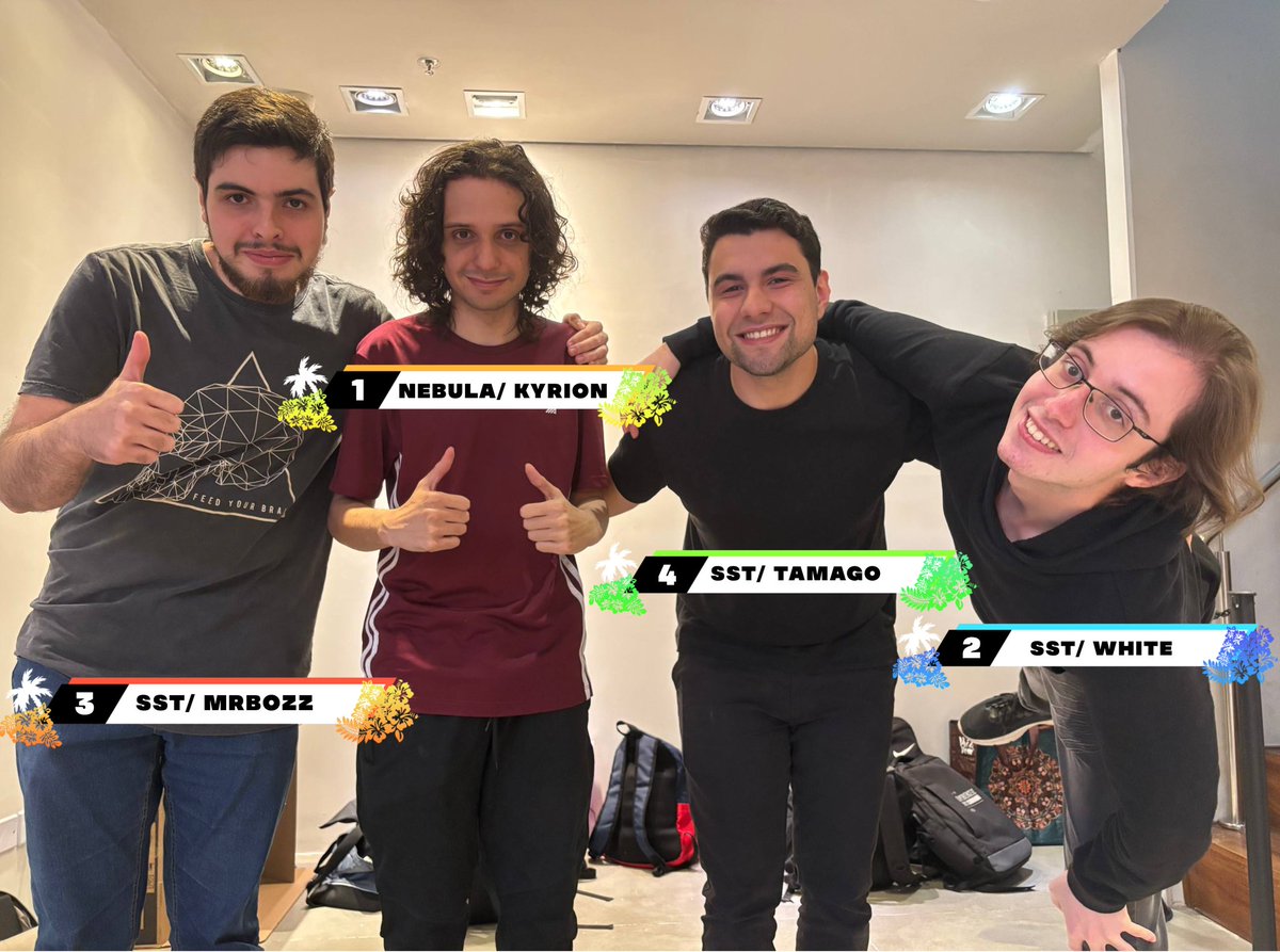 Segue a foto do nosso top 4, com direito ao White fazendo jumpscare de FNAF!

4° <a href="/Tamago_nextt/">SST | Tamago</a> 
🥉<a href="/MrbozzSSB/">Mrbozz</a> 
🥈<a href="/White_Ssb/">White</a> 
🥇<a href="/Kyrion/">kirio</a>