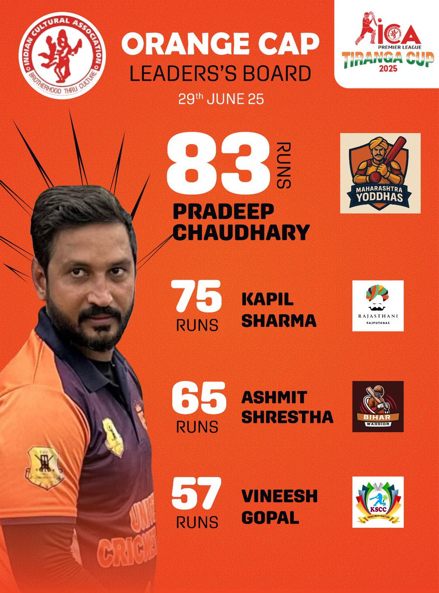 Indian cultural associations, Lagos, Nigeria tweet media