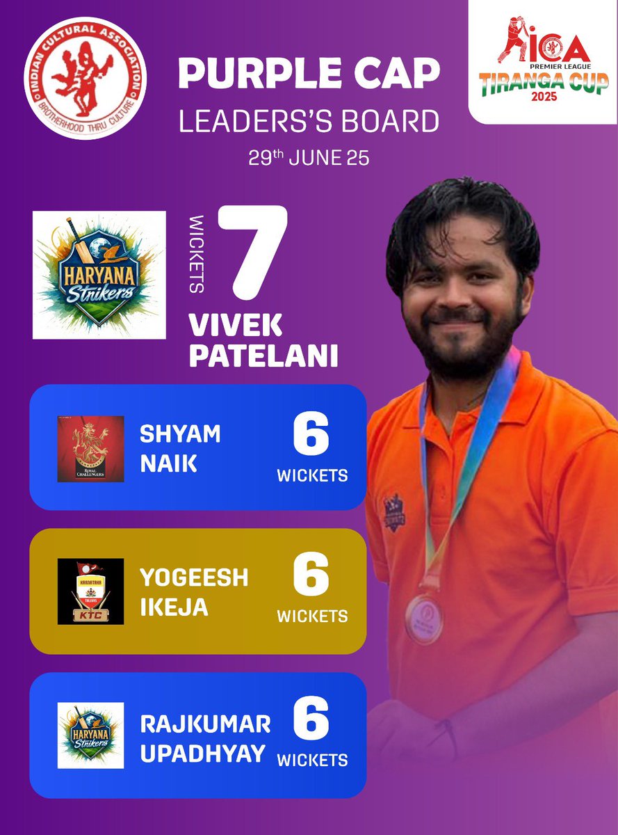 Indian cultural associations, Lagos, Nigeria tweet media