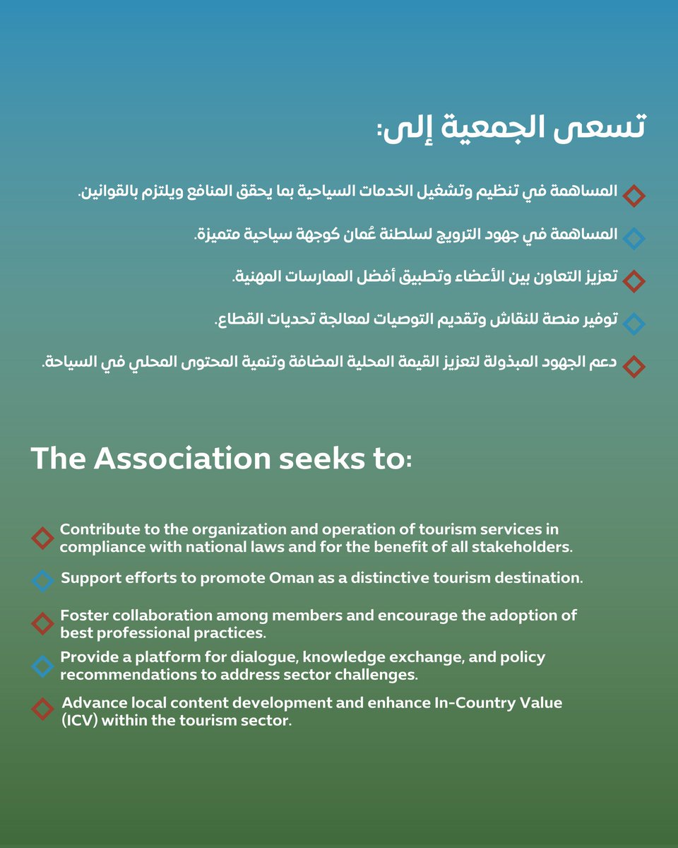 Oman_OTA's tweet photo. تعرّف على أهداف الجمعية العمانية للسياحة ، ودورها في بناء مستقبل مستدام لِعمان. 
Explore the core objectives of the Oman tourism association  and its vital role in shaping a sustainable, future - ready tourism sector in the Sultanate.
#ExperienceOman https://t.co/KT3VabFNCr