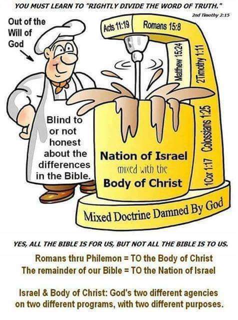 JTheSilverWolf's tweet image. (Catholicism)
We are the real Church!
(Mormonism)
No we are!
(Other religions and denominations)
No we all are! And it doesn't matter all leads and believes the same God!
(The Bible)
Your all wrong.