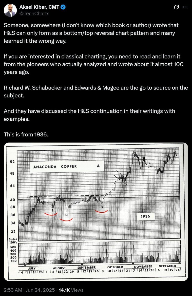 Education point: Contrary to a widely observed confusion, a reversal  pattern *can* become a continuation pattern. Below are posts from 2  veteran, classical chartists, telling you H&S and iH&S can legitimately  become