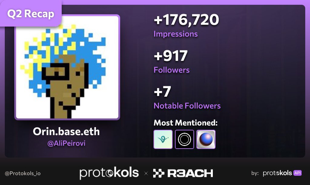 I used to spend a lot of time and energy figuring out which KOLs were actually worth working with but ProtoKOLs changed everything
The transparency and accuracy of the data honestly impressed me
Now I can make smarter, data driven choices for every crypto campaign.
🔗