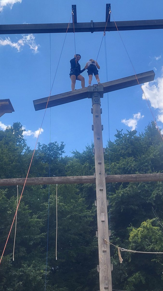 Group 17 - High Equilibrium - Part 1