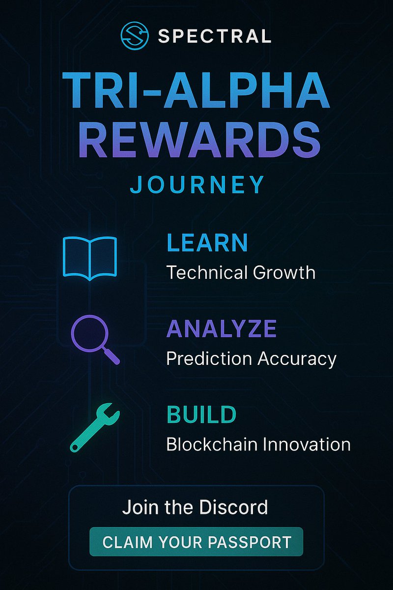 LeyiOfOta's tweet image. Spectral is about to launch something big:
 Tri-Alpha Rewards — a 3-phase program designed to reward the early, the curious, and the builders of the onchain AI era.
Here’s what it is, how to join, and why it matters 🧬

#Spectral #TriAlpha #OnchainAI