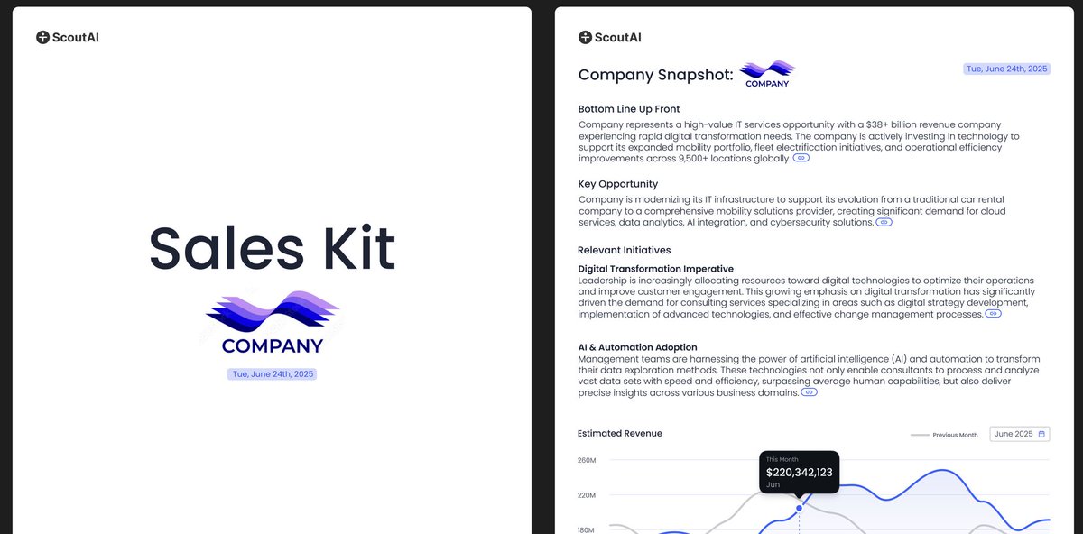 scoutnowai's tweet photo. Scout is the market-informed AI assistant that understands the companies you want to sell to, and shows you how to do it.

With AI tools, content generation, and data exploding, it's become even harder to extract actionable, data-driven insights that actually move the revenue needle.

Scout AI is purpose-built to help business owners and sales teams go from chaos --> growth, by generating sales kits in minutes.

Scout beta will be live soon. Join the waitlist here: https://t.co/szK3JgrYQm