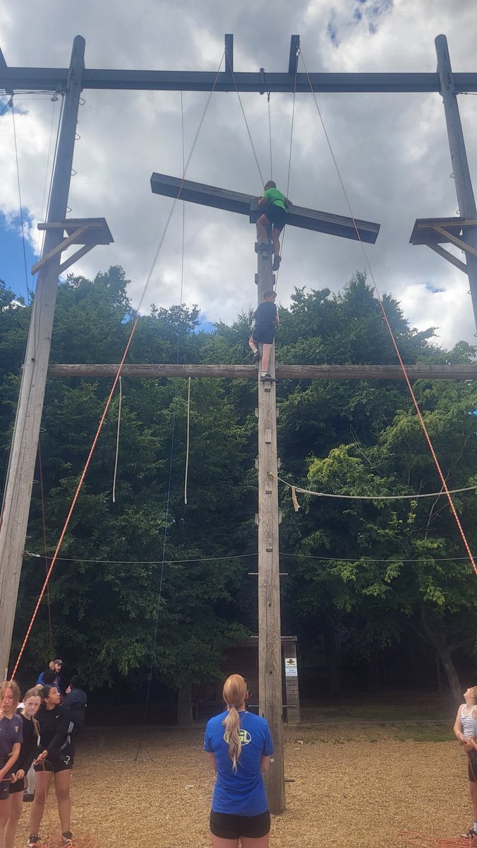 Group 17 -  High Equilibrium