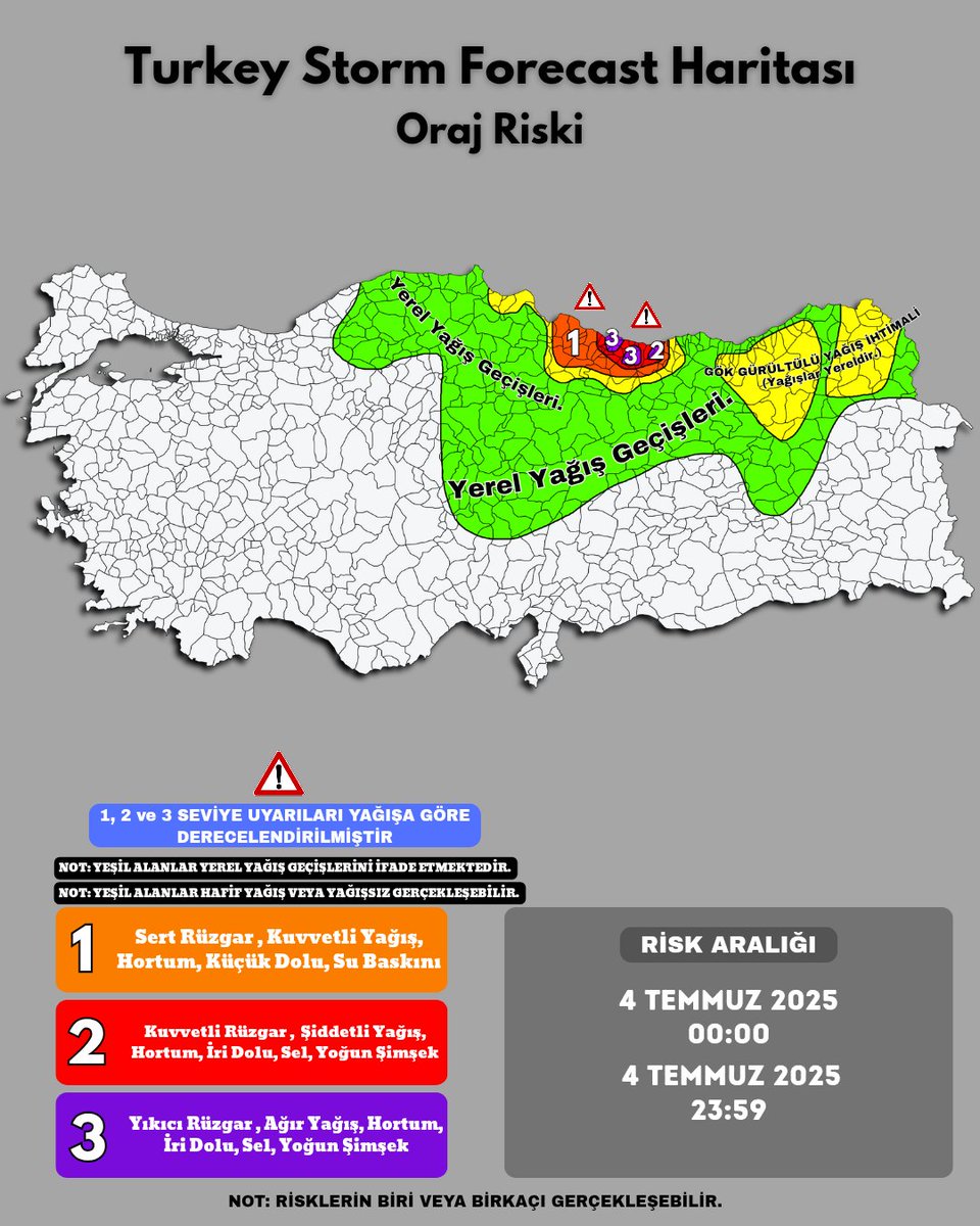 #Turkey #Storm #Forecast
