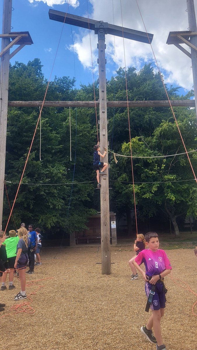 Group 17 - High Equilibrium - Part 2