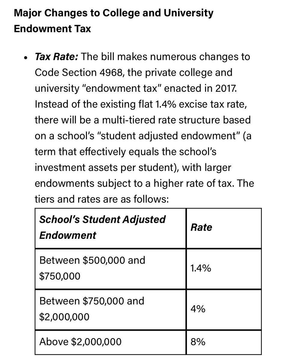 ilyasu's tweet image. The beautiful bill raises the endowment tax. Probably some pain coming to venture and PE.