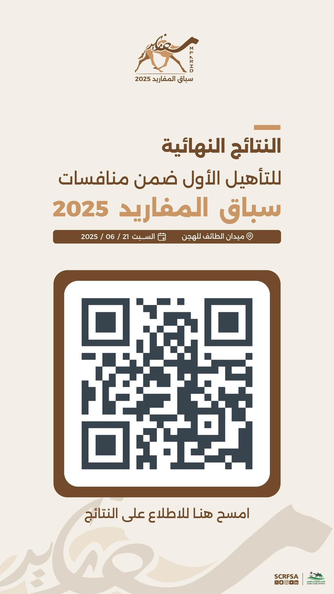 يعلن الاتحاد السعودي للهجن عن النتائج النهائية للتأهيل الأول ضمن منافسات #سباق_المفاريد 2025.

🔗للاطلاع على النتائج:
scrf.sa/log