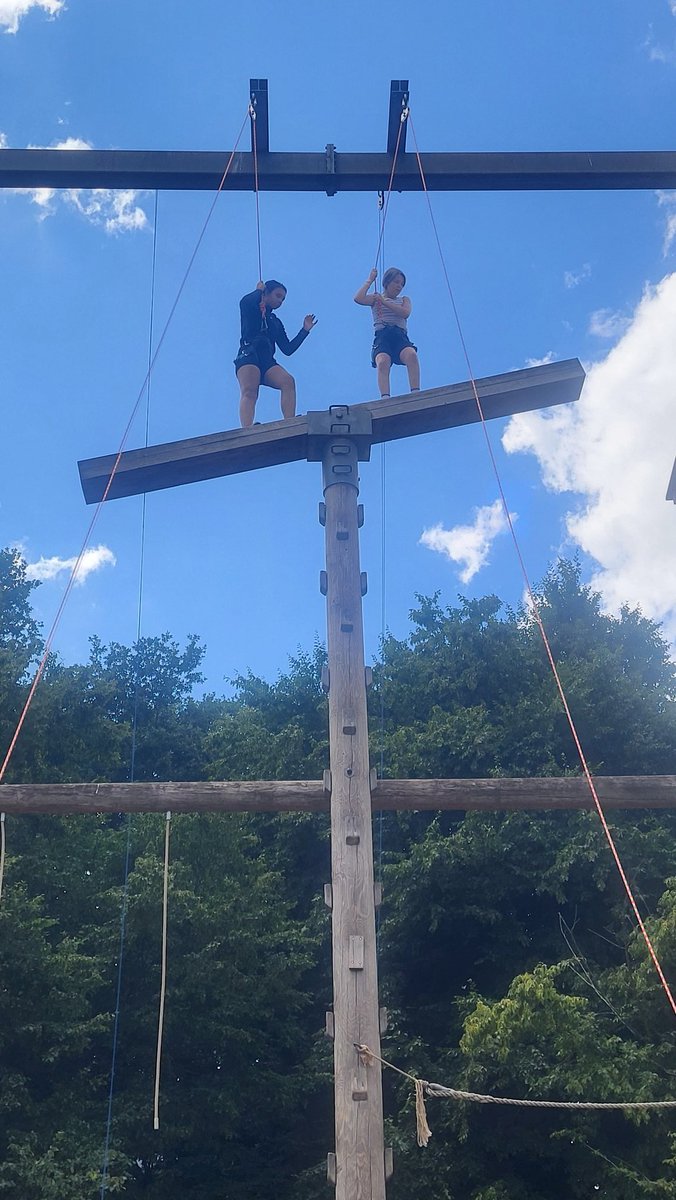 Group 17 - High Equilibrium - Part 3