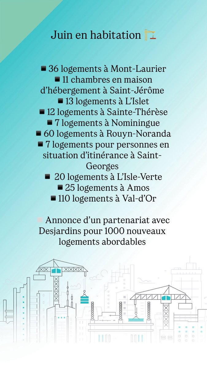 Juin en habitation 👇🏗️