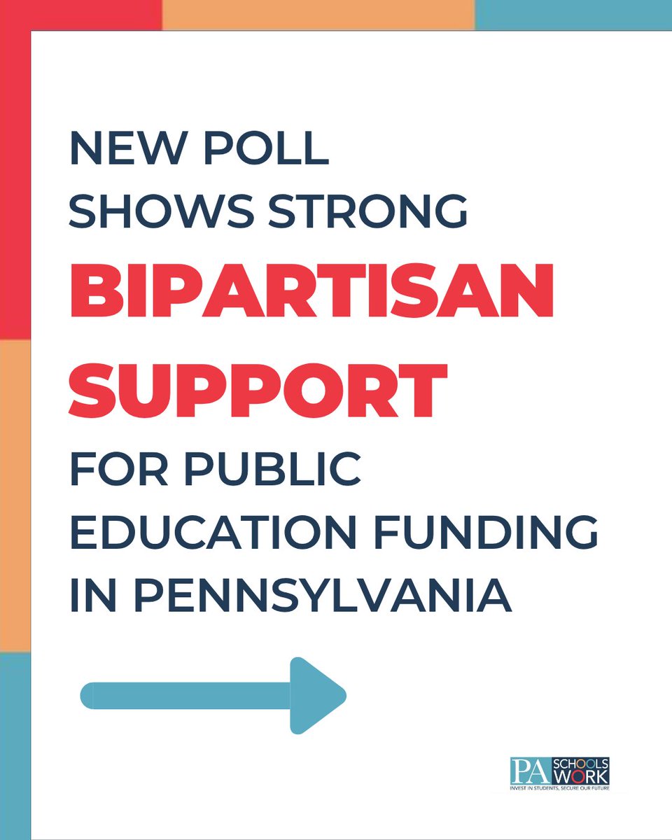 PASchoolsWork's tweet image. A new statewide poll reveals overwhelming support across party lines for increased investment in Pennsylvania's public schools, with particularly notable backing from Republican voters. Get the details at: paschoolswork.org/pa-schools-wor…