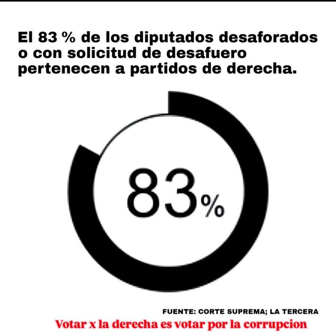 Justo Justiniano (@justojustinian7) on Twitter photo 