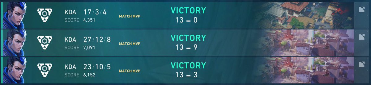 3-0 in Genesi so far 🧏🏻‍♀️