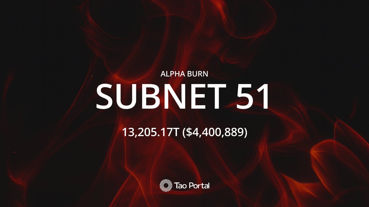 Tao Portal tweet media