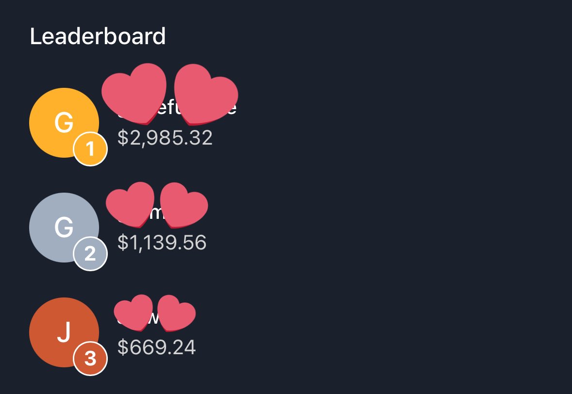 When he makes his way onto the “all time” top three on Throne &gt;&gt;&gt;&gt;&gt;