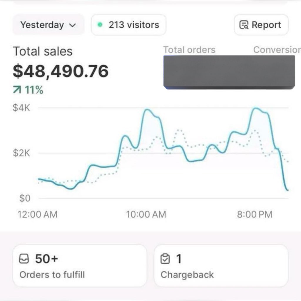 I made my first $100k with FACEBOOK ORGANIC DROPSHIPPING 

The most untapped organic dropshipping model.

It’s an easy 2 step formula RIP TikTok’s -&gt; Repost on Facebook.

No editing.
No filming.

Take what’s already working and print F U money with it

99% of you will DOOM scroll