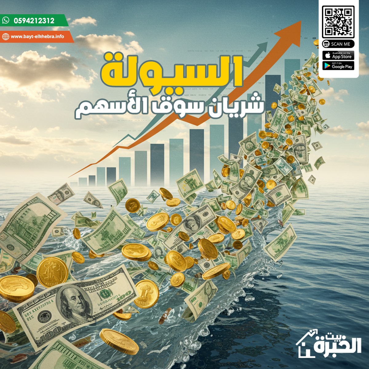 كل ما زادت السيولة في السوق، زادت الفرص وارتفعت حركة التداول.
لكن الاستفادة الحقيقية منها تحتاج قرارات ذكية وتوقيت دقيق.
#بيت_الخبرة يزودك بأفضل التوصيات اللي تساعدك على اقتناص الفرص في الأوقات المناسبة، حتى تستفيد من تدفق السيولة بأفضل طريقة ممكنة.
wa.me/966594212312