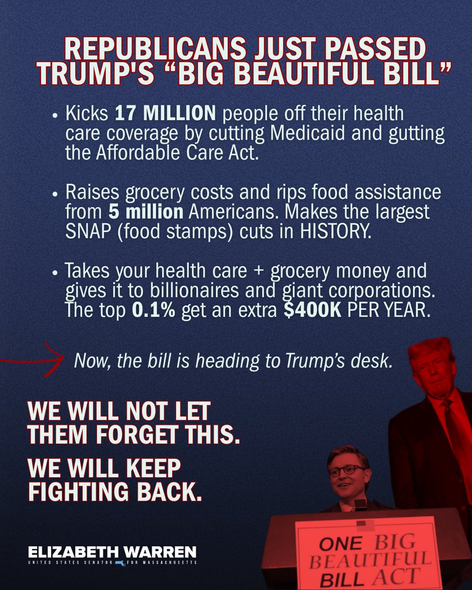 Donald Trump and the Republican Party officially sold out working people.

Every single Republican now owns the fact that 17 MILLION people will lose health care.

Every Republican now owns the fact that grocery costs will go up.

We cannot let them forget this.